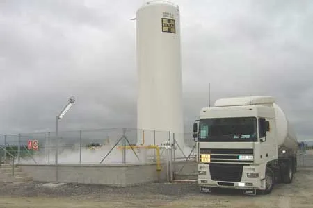 Ham Italia GNL Integrale Gestione